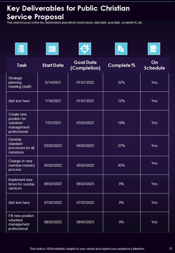 Public Christian Service Proposal Example Document Report Doc Pdf Ppt
