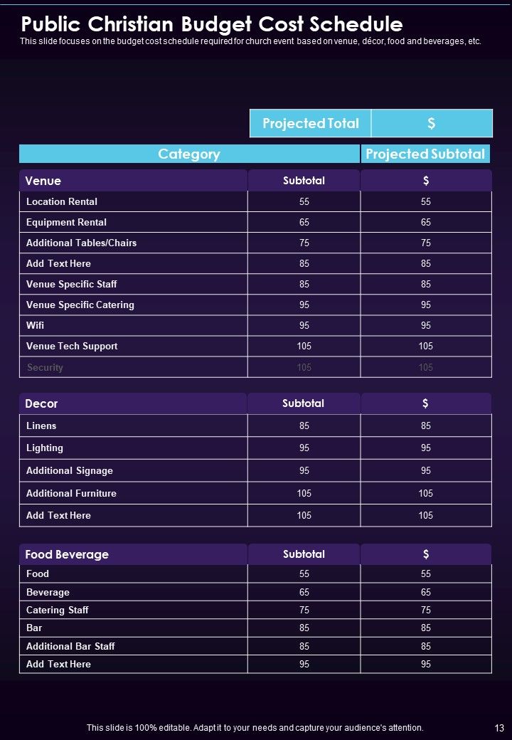Public Christian Service Proposal Example Document Report Doc Pdf Ppt