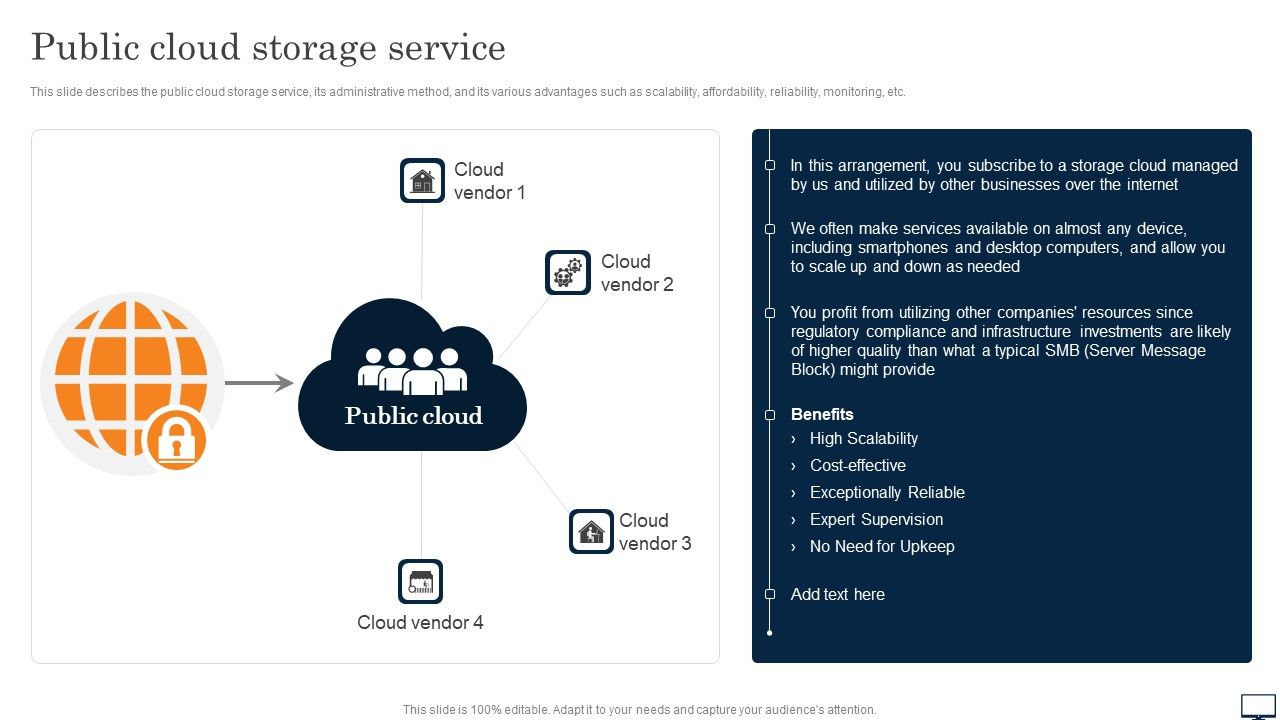 Public_Cloud_Storage_Service_Ppt_PowerPoint_Presentation_File_Professional_PDF_Slide_1.jpg