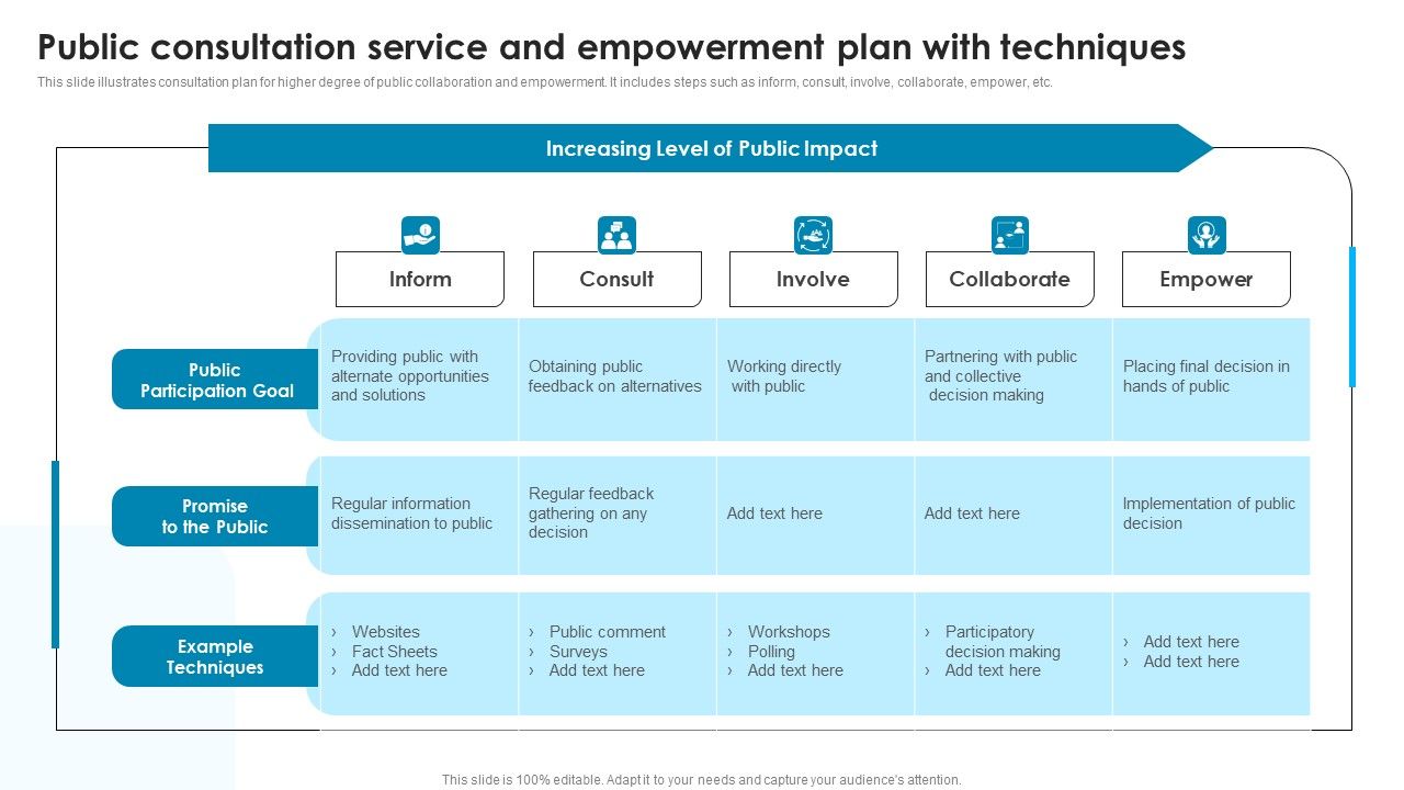 Public_Consultation_Service_And_Empowerment_Plan_With_Techniques_Elements_PDF_Slide_1.jpg
