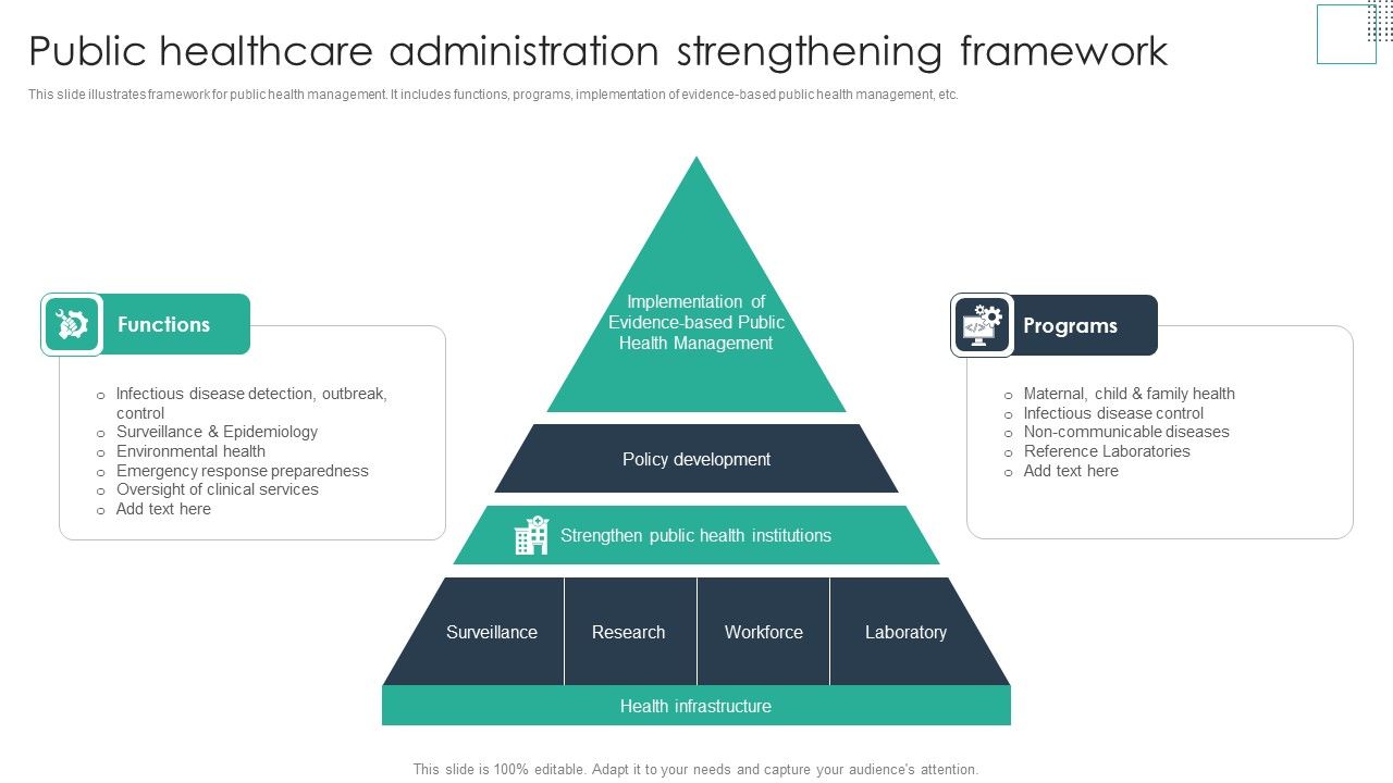 Public_Healthcare_Administration_Strengthening_Framework_Diagrams_PDF_Slide_1.jpg