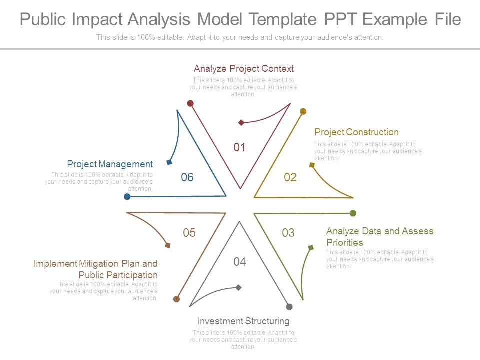 Public_Impact_Analysis_Model_Template_Ppt_Example_File_1.jpg