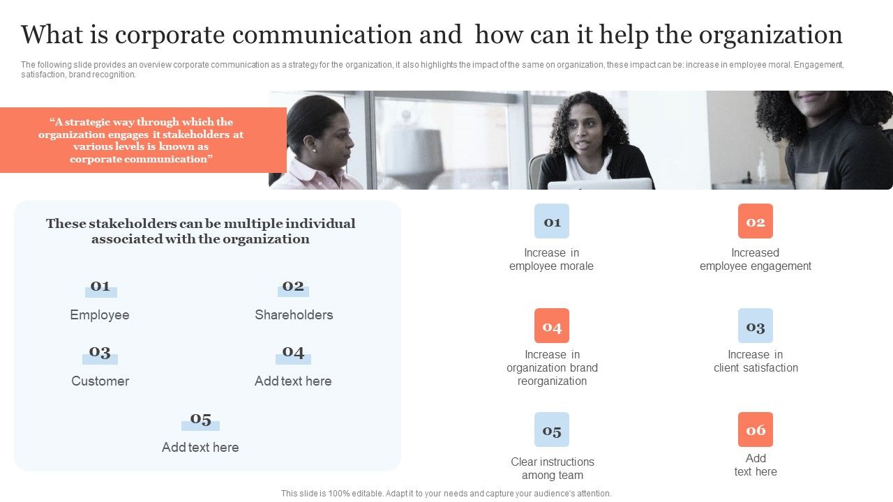 Public_Relation_Communication_Strategic_What_Is_Corporate_Communication_And_How_Can_Guidelines_PDF_Slide_1.jpg