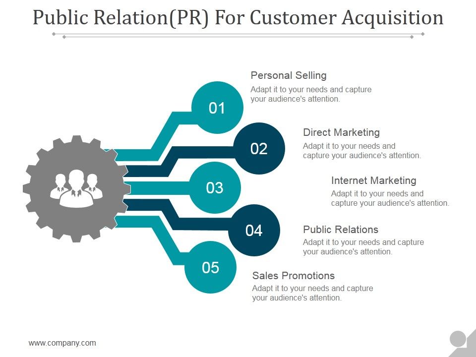 Public_Relation_For_Customer_Acquisition_Ppt_PowerPoint_Presentation_Slide_Slide_1.jpg