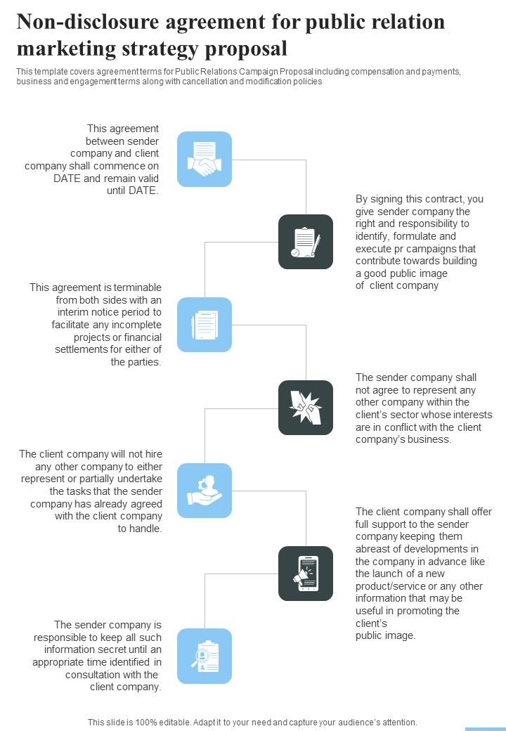 Public Relation Marketing Strategy Proposal Example Document Report Doc Pdf Ppt