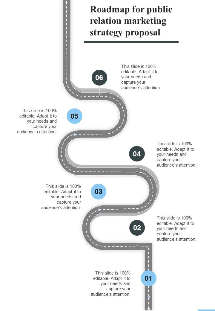 Public Relation Marketing Strategy Proposal Example Document Report Doc Pdf Ppt