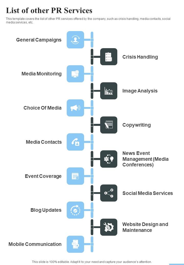 Public Relation Marketing Strategy Proposal Example Document Report Doc Pdf Ppt