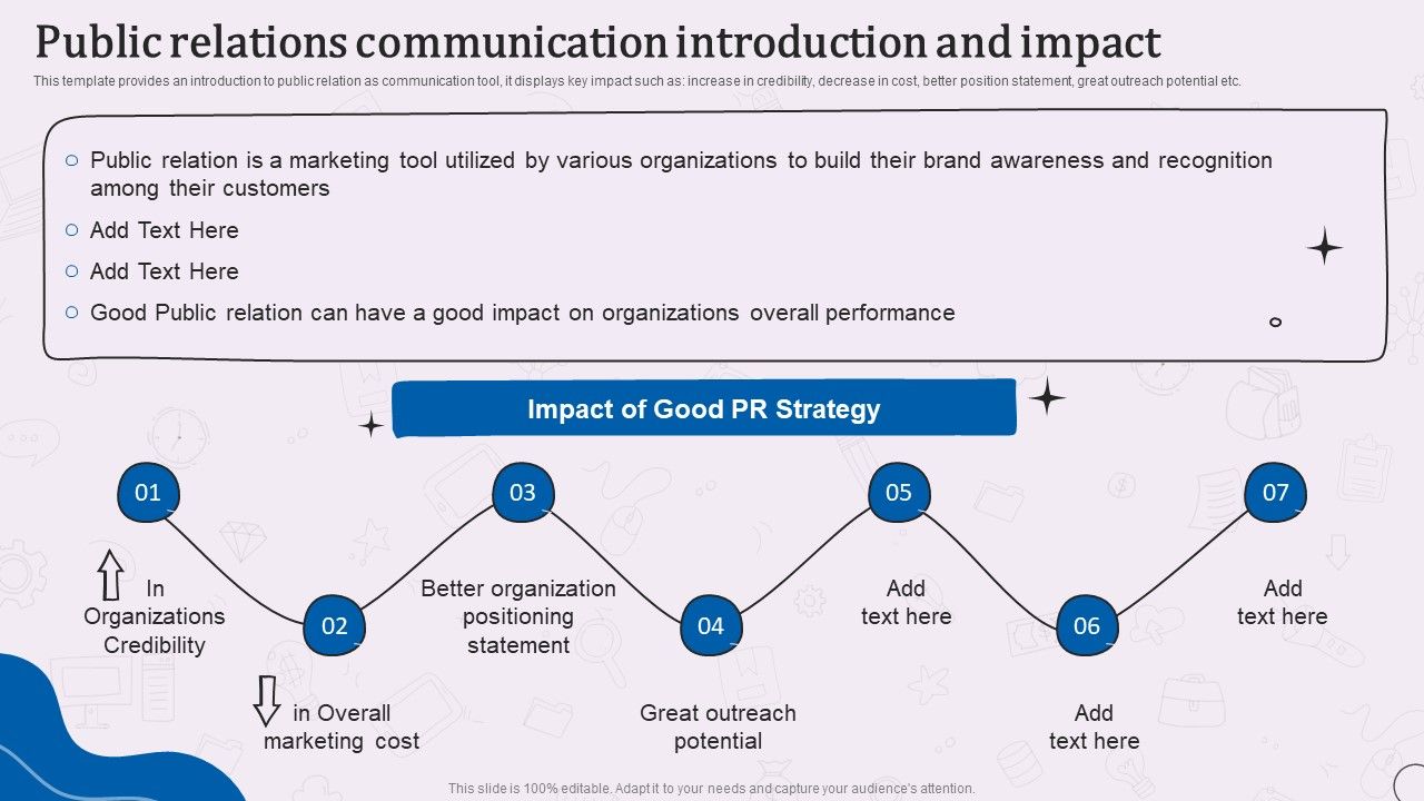 Public_Relations_Communication_Introduction_And_Impact_Rules_PDF_Slide_1.jpg