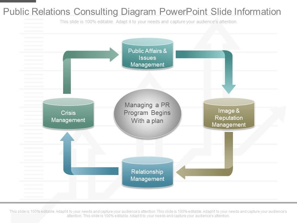 Public_Relations_Consulting_Diagram_Powerpoint_Slide_Information_1.jpg