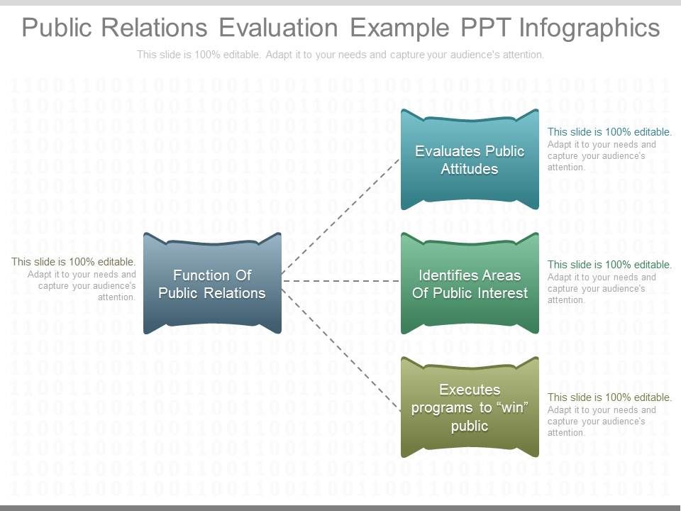 Public_Relations_Evaluation_Example_Ppt_Infographics_1.jpg