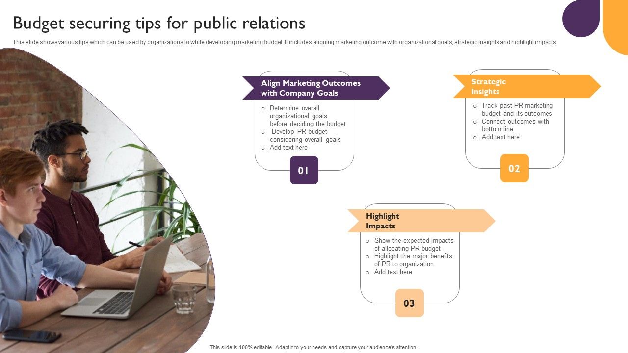 Public_Relations_Guide_To_Enhance_Brand_Credibility_Budget_Securing_Tips_For_Public_Relations_Summary_PDF_Slide_1.jpg