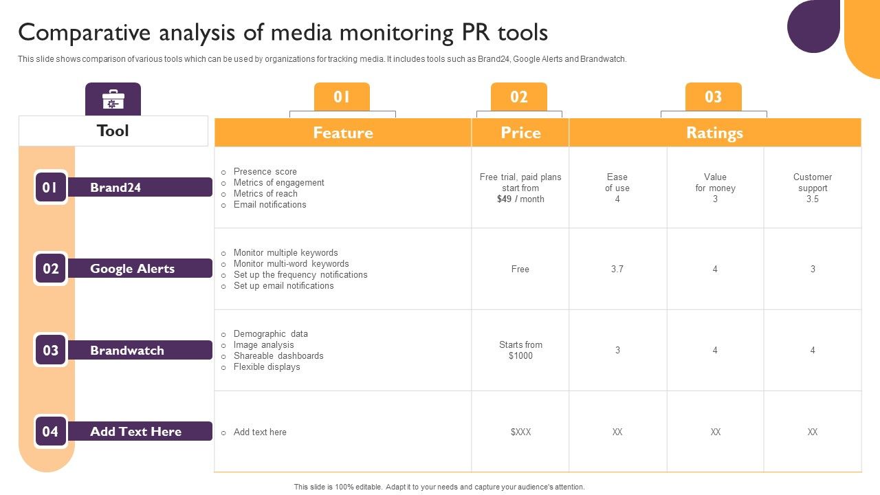 Public_Relations_Guide_To_Enhance_Brand_Credibility_Comparative_Analysis_Of_Media_Monitoring_PR_Tools_Microsoft_PDF_Slide_1.jpg