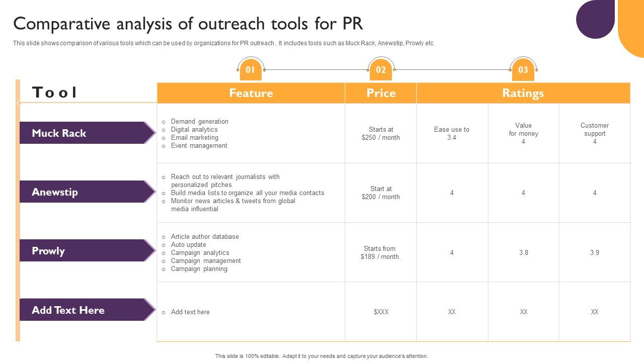 Public_Relations_Guide_To_Enhance_Brand_Credibility_Comparative_Analysis_Of_Outreach_Tools_For_PR_Infographics_PDF_Slide_1.jpg