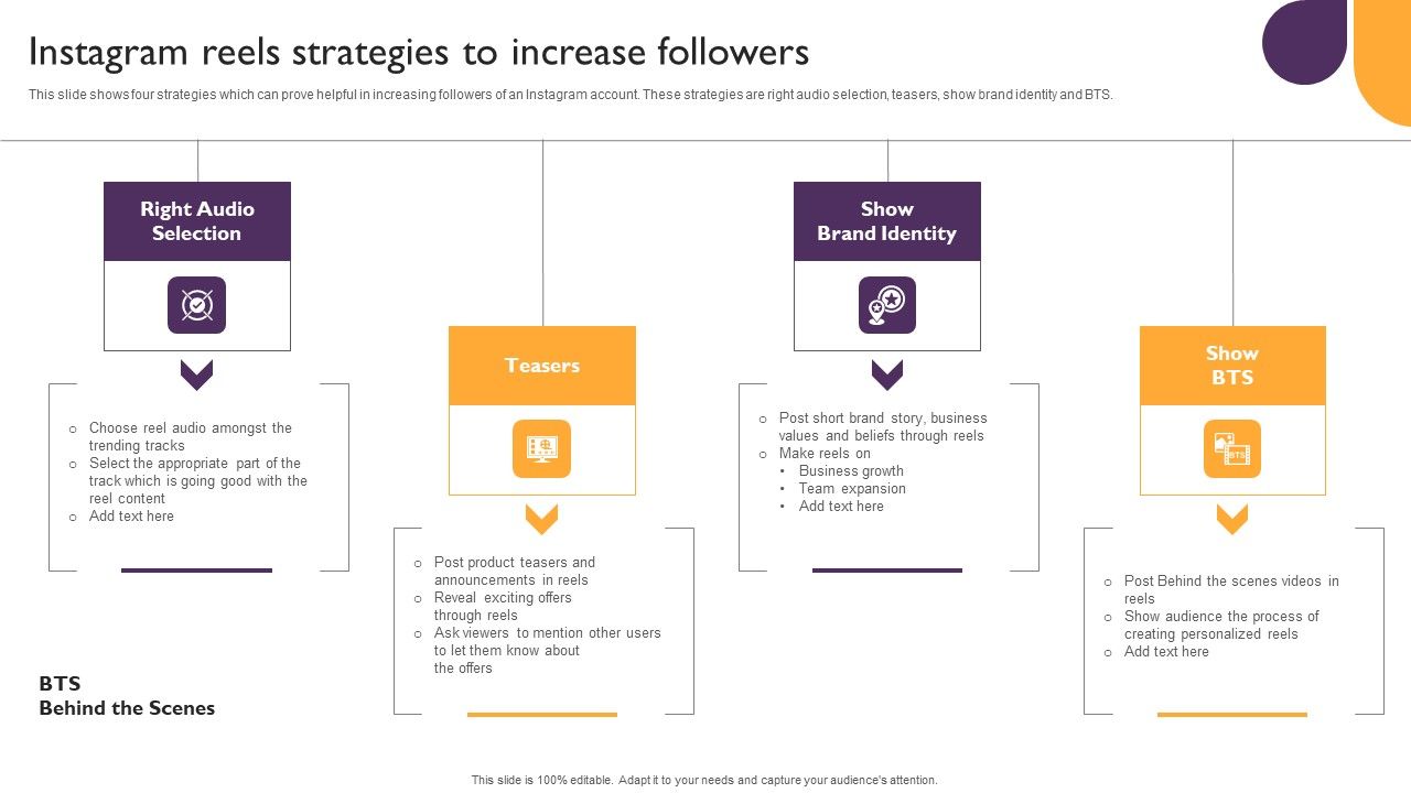 Public_Relations_Guide_To_Enhance_Brand_Credibility_Instagram_Reels_Strategies_To_Increase_Followers_Formats_PDF_Slide_1.jpg