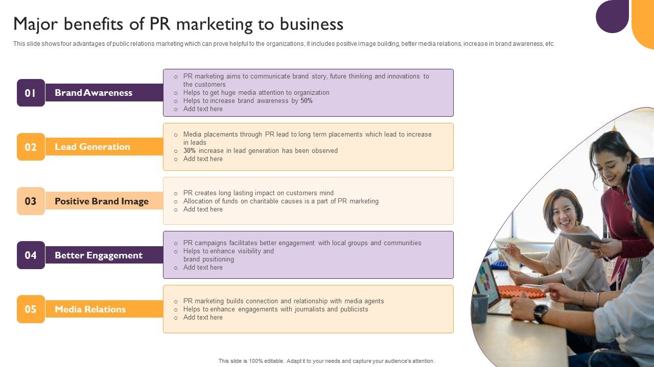 Public_Relations_Guide_To_Enhance_Brand_Credibility_Major_Benefits_Of_PR_Marketing_To_Business_Rules_PDF_Slide_1.jpg