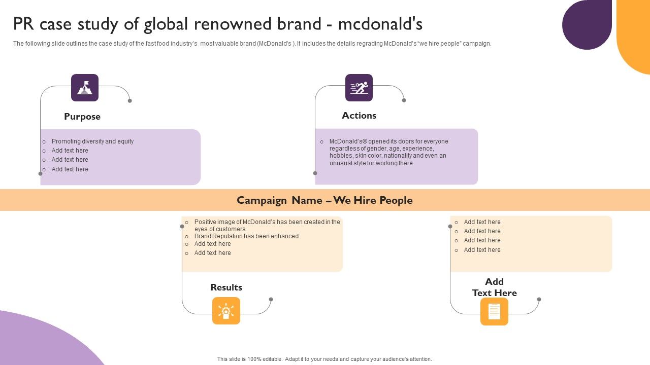 Public_Relations_Guide_To_Enhance_Brand_Credibility_PR_Case_Study_Of_Global_Renowned_Brand_Mcdonalds_Guidelines_PDF_Slide_1.jpg