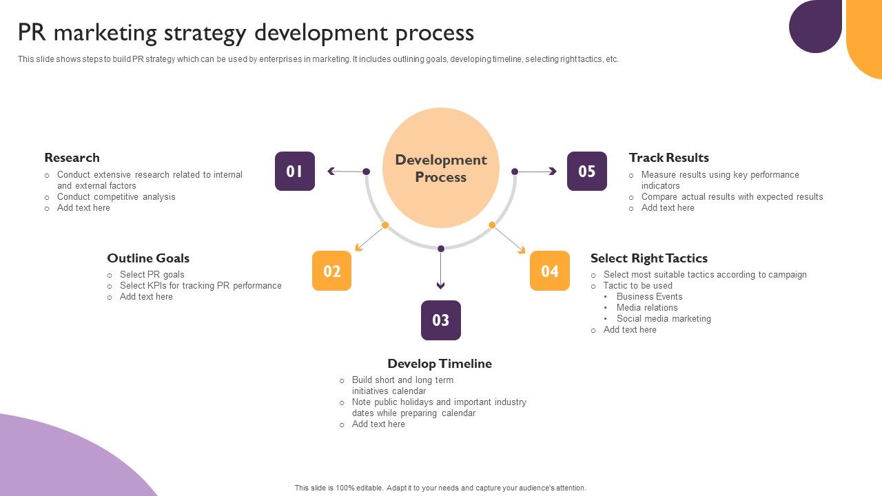 Public_Relations_Guide_To_Enhance_Brand_Credibility_PR_Marketing_Strategy_Development_Process_Diagrams_PDF_Slide_1.jpg