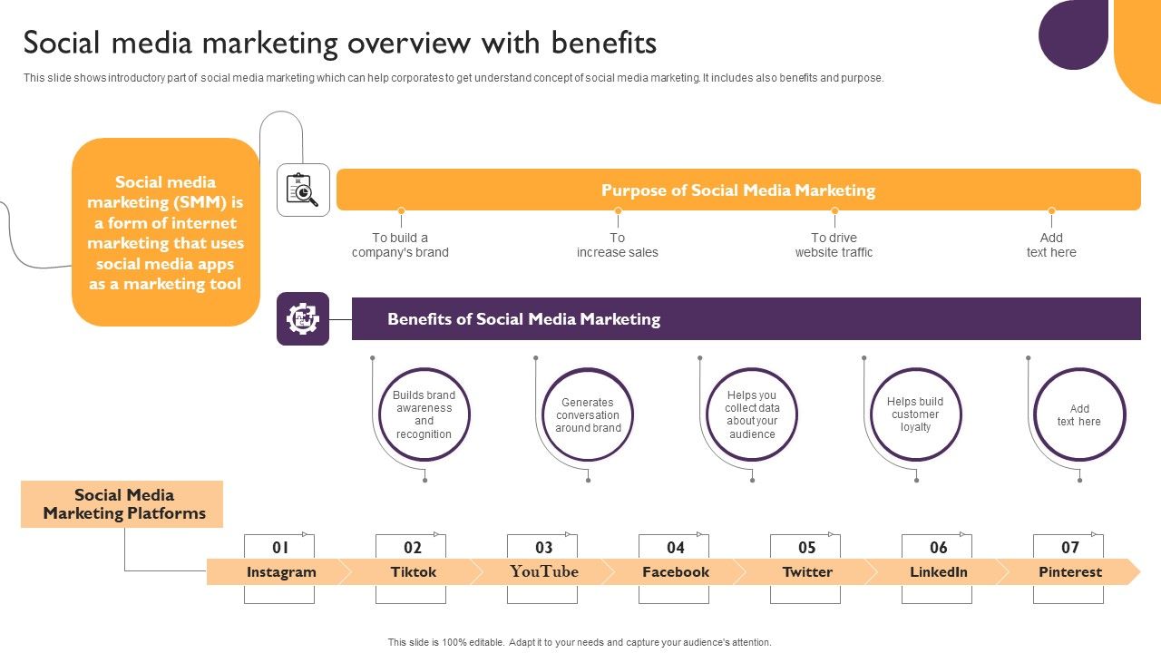 Public_Relations_Guide_To_Enhance_Brand_Credibility_Social_Media_Marketing_Overview_With_Benefits_Professional_PDF_Slide_1.jpg