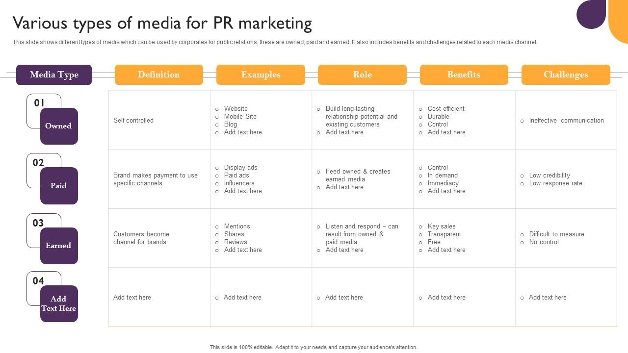 Public_Relations_Guide_To_Enhance_Brand_Credibility_Various_Types_Of_Media_For_PR_Marketing_Information_PDF_Slide_1.jpg