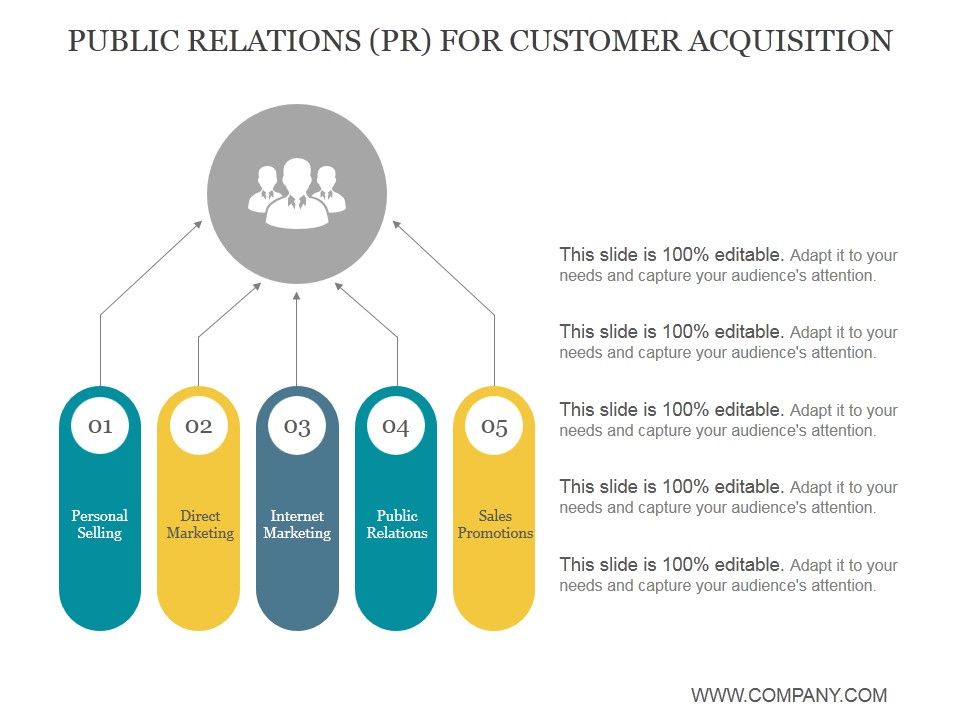 Public_Relations_Pr_For_Customer_Acquisition_Ppt_PowerPoint_Presentation_Backgrounds_Slide_1.jpg