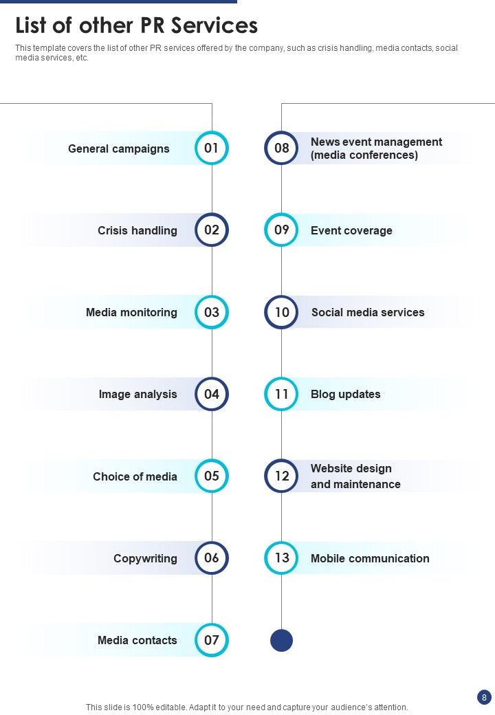 Public Relations Service Contractor Bid Proposal Example Document Report Doc Pdf Ppt