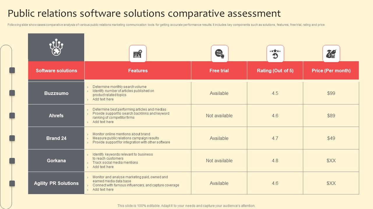 Public_Relations_Software_Solutions_Comparative_Assessment_Sample_PDF_Slide_1.jpg