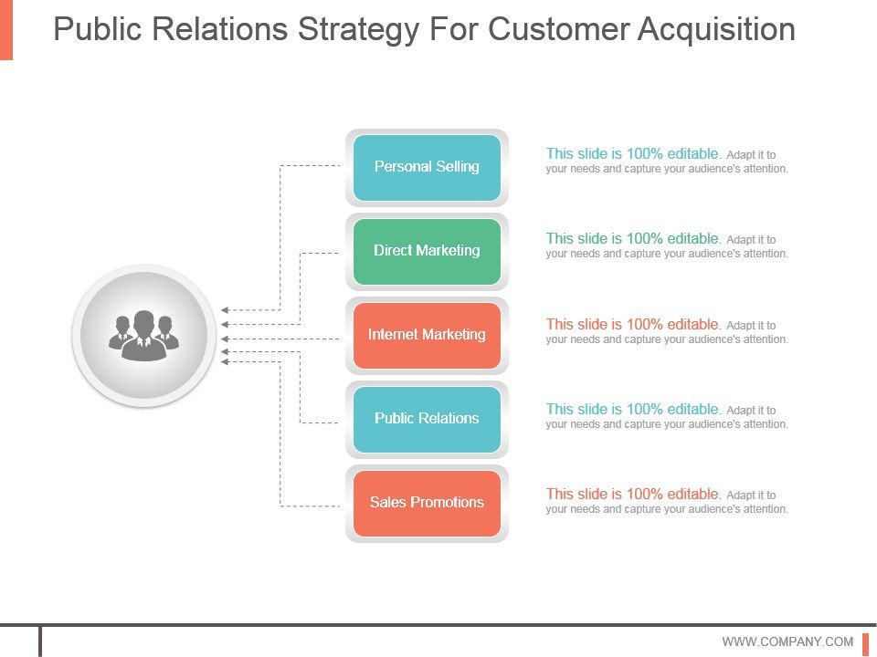 Public_Relations_Strategy_For_Customer_Acquisition_Ppt_Sample_1.jpg