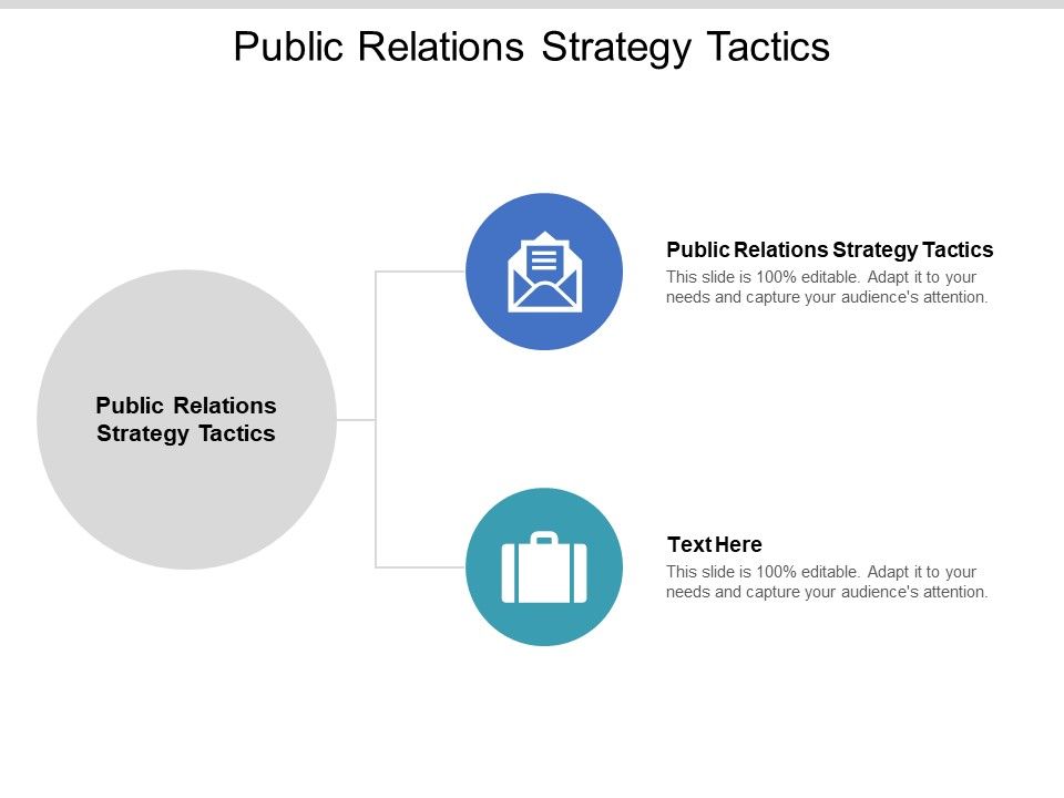 Public_Relations_Strategy_Tactics_Ppt_PowerPoint_Presentation_Styles_Design_Inspiration_Slide_1.jpg