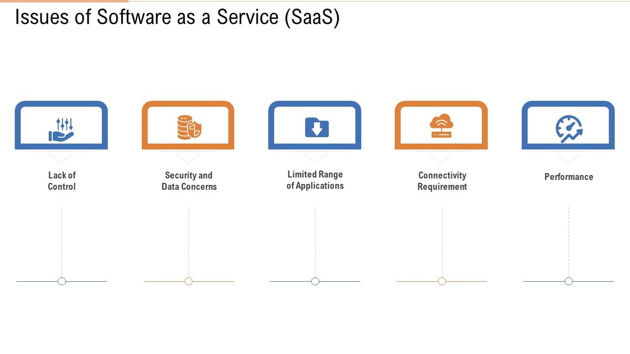 Public_Vs_Privatized_Vs_Hybrid_Vs_Alliance_In_Cloud_Storage_Issues_Of_Software_As_A_Service_Saas_Information_PDF_Slide_1.jpg