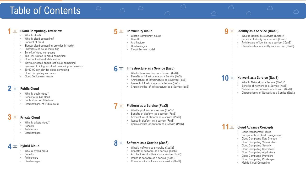 Public_Vs_Privatized_Vs_Hybrid_Vs_Alliance_In_Cloud_Storage_Table_Of_Contents_Summary_PDF_Slide_1.jpg