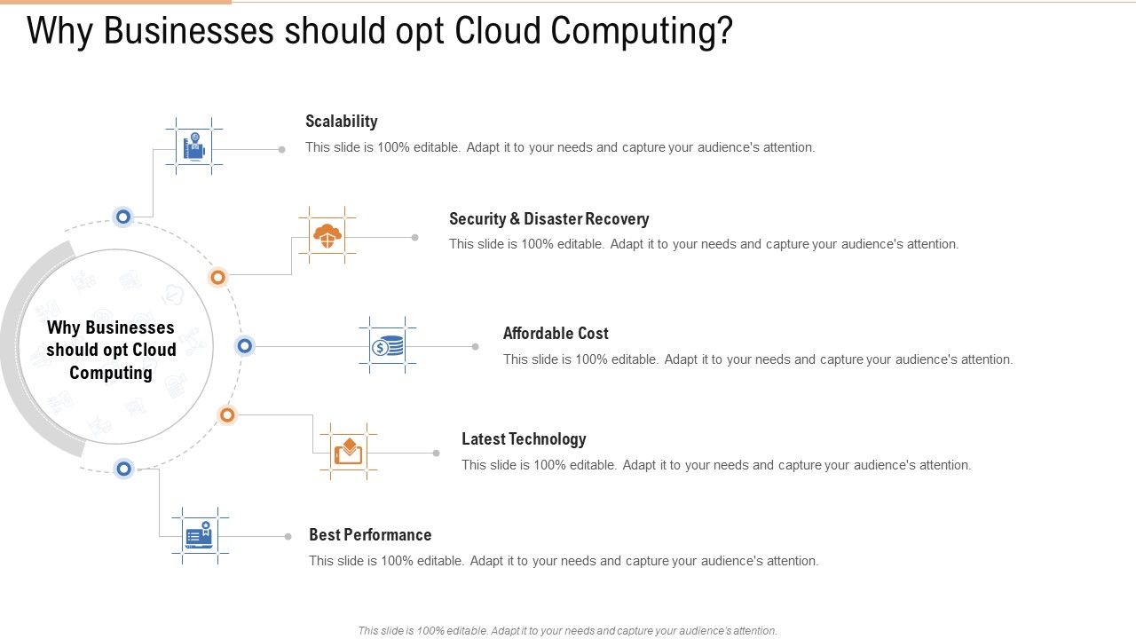 Public_Vs_Privatized_Vs_Hybrid_Vs_Alliance_In_Cloud_Storage_Why_Businesses_Should_Opt_Cloud_Computing_Mockup_PDF_Slide_1.jpg