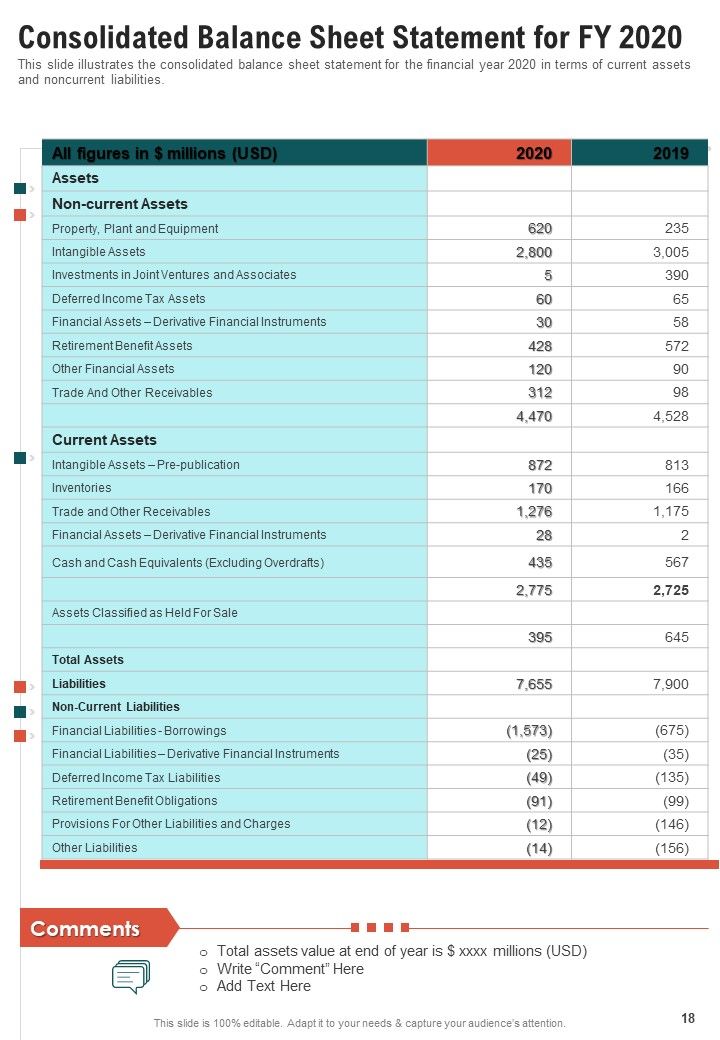 Publisher Annual Summary One Pager Documents