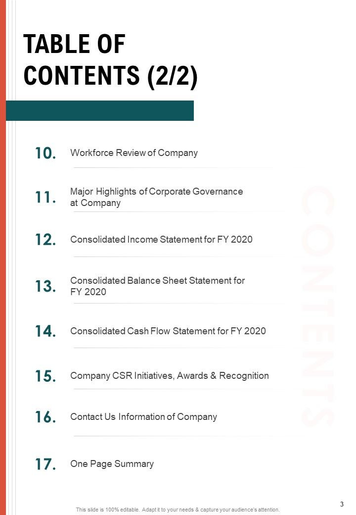 Publisher Annual Summary One Pager Documents