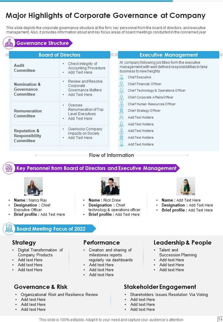 Publisher Yearly Report PPT One Pager Documents