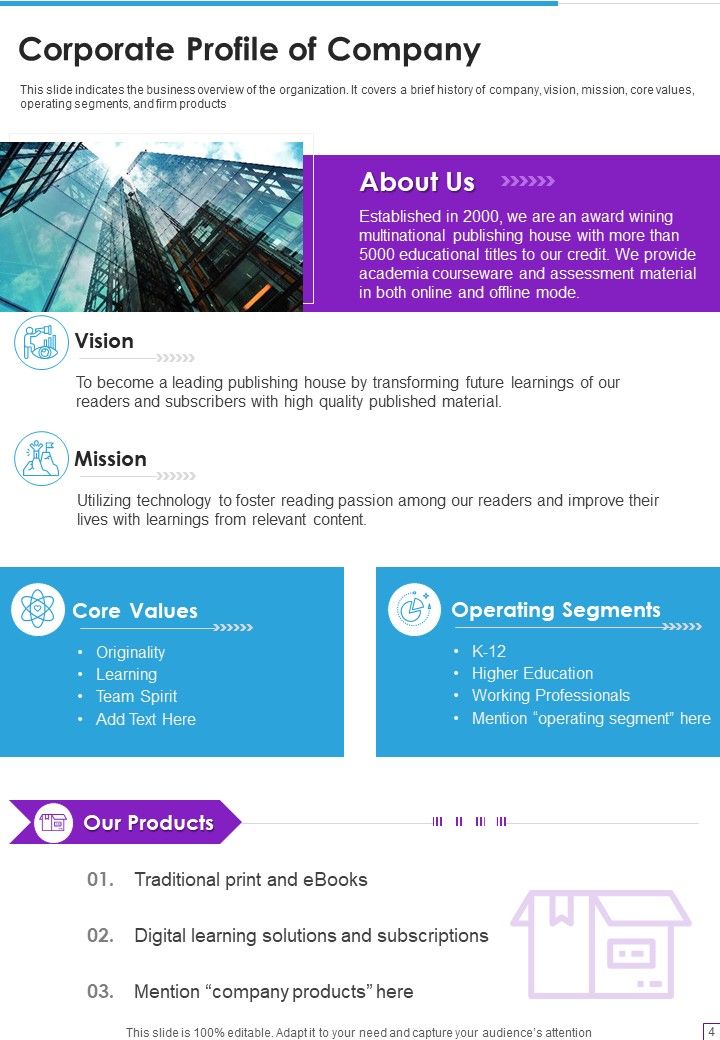 Publisher Yearly Report PPT One Pager Documents