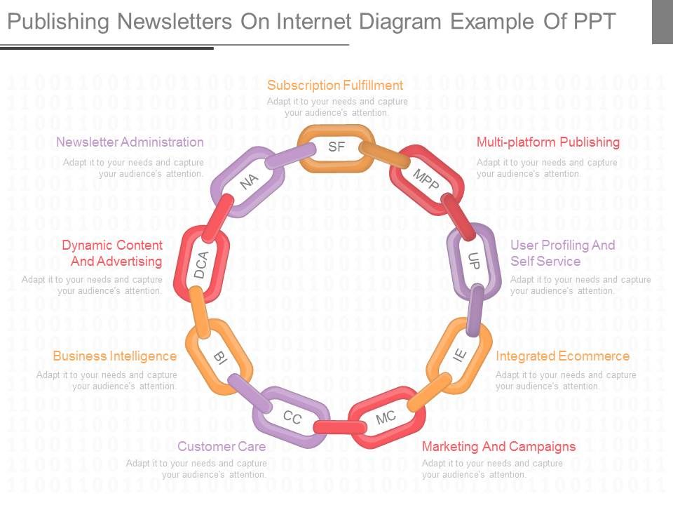 Publishing_Newsletters_On_Internet_Diagram_Example_Of_Ppt_1.jpg