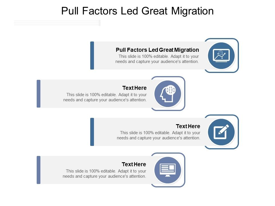 Pull_Factors_Led_Great_Migration_Ppt_PowerPoint_Presentation_Portfolio_Show_Cpb_Pdf_Slide_1.jpg