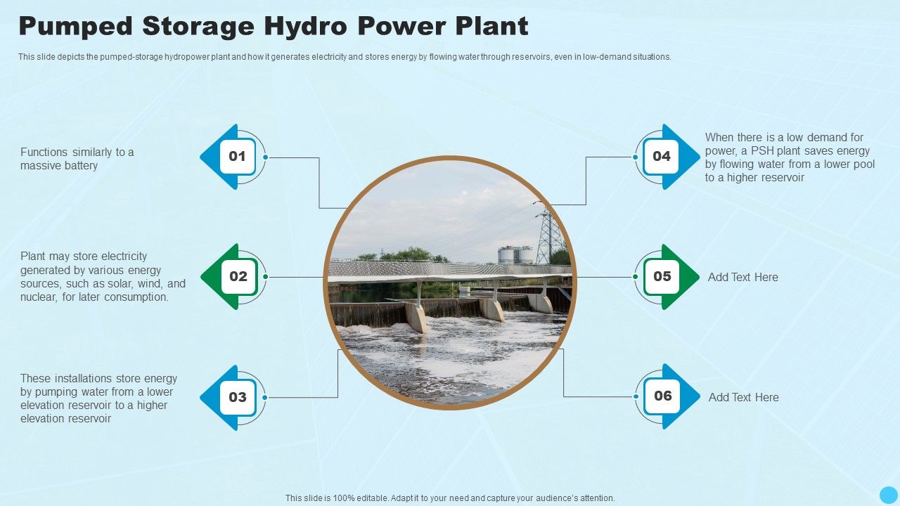 Pumped_Storage_Hydro_Power_Plant_Clean_And_Renewable_Energy_Ppt_PowerPoint_Presentation_Infographic_Template_Graphics_PDF_Slide_1.jpg