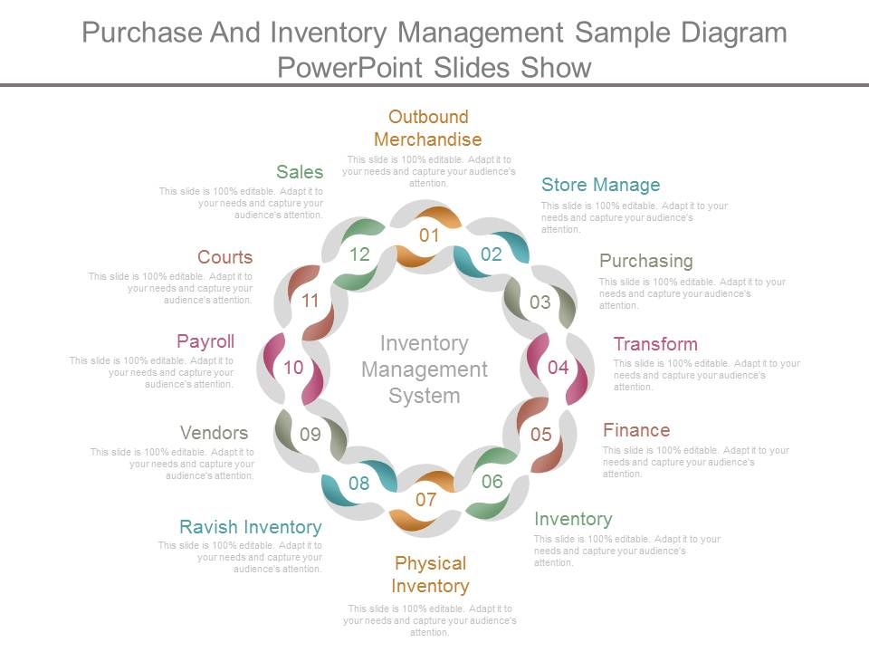 Purchase_And_Inventory_Management_Sample_Diagram_Powerpoint_Slides_Show_1.jpg