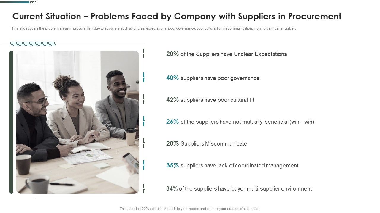 Purchase_Assessment_Process_Current_Situation_Problems_Faced_By_Company_Icons_PDF_Slide_1.jpg