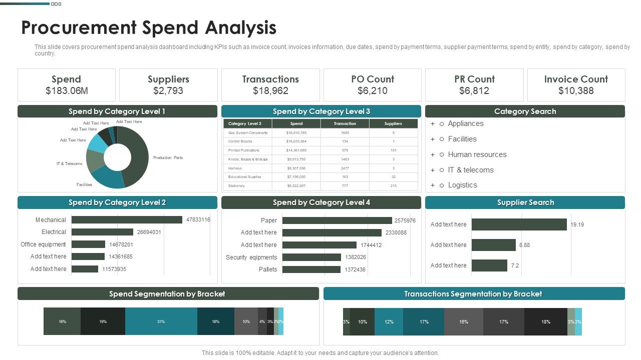 Purchase_Assessment_Process_Procurement_Spend_Analysis_Ideas_PDF_Slide_1.jpg