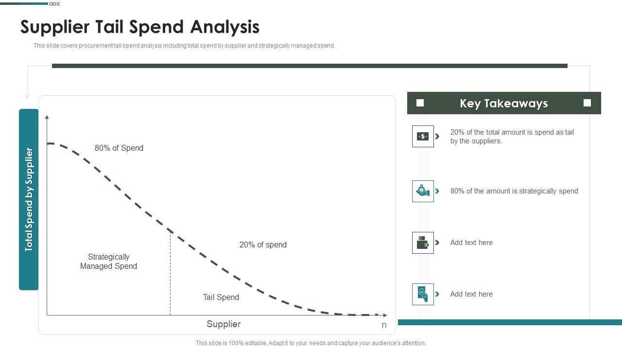 Purchase_Assessment_Process_Supplier_Tail_Spend_Analysis_Ideas_PDF_Slide_1.jpg
