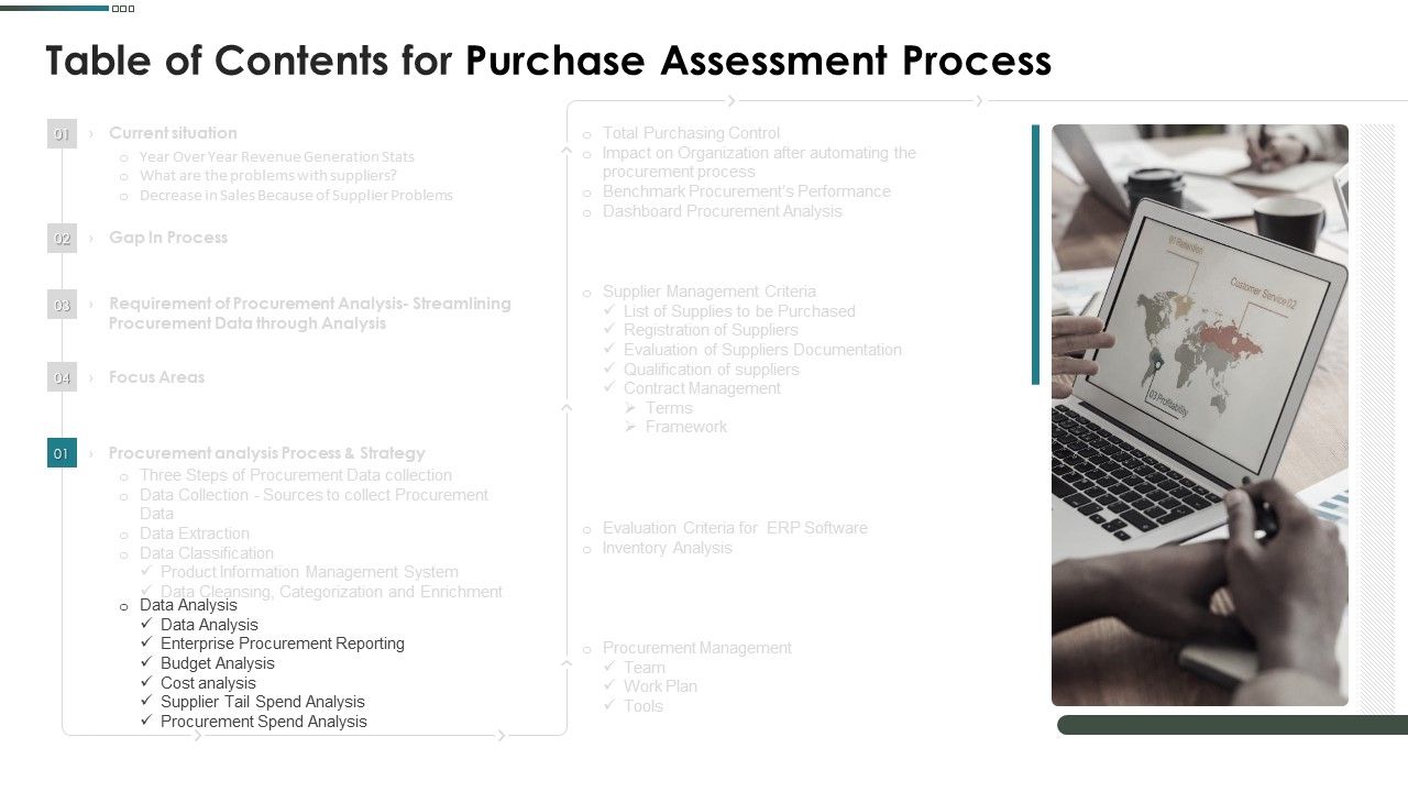 Purchase_Assessment_Process_Table_Of_Contents_For_Purchase_Assessment_Process_Slide_Pictures_PDF_Slide_1.jpg