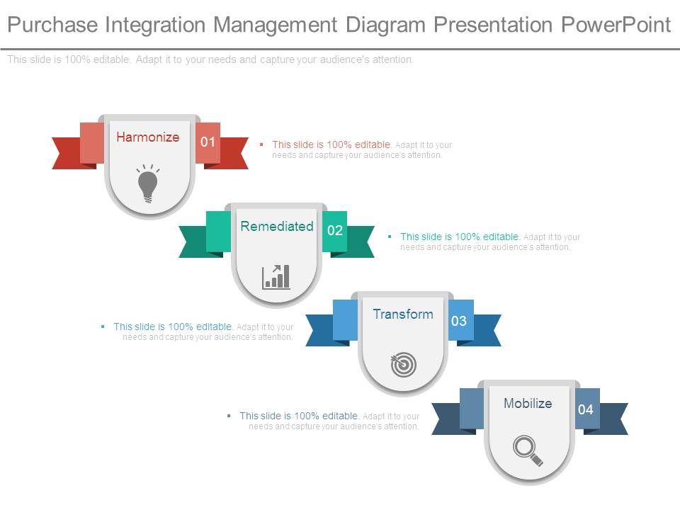 Purchase_Integration_Management_Diagram_Presentation_Powerpoint_1.jpg