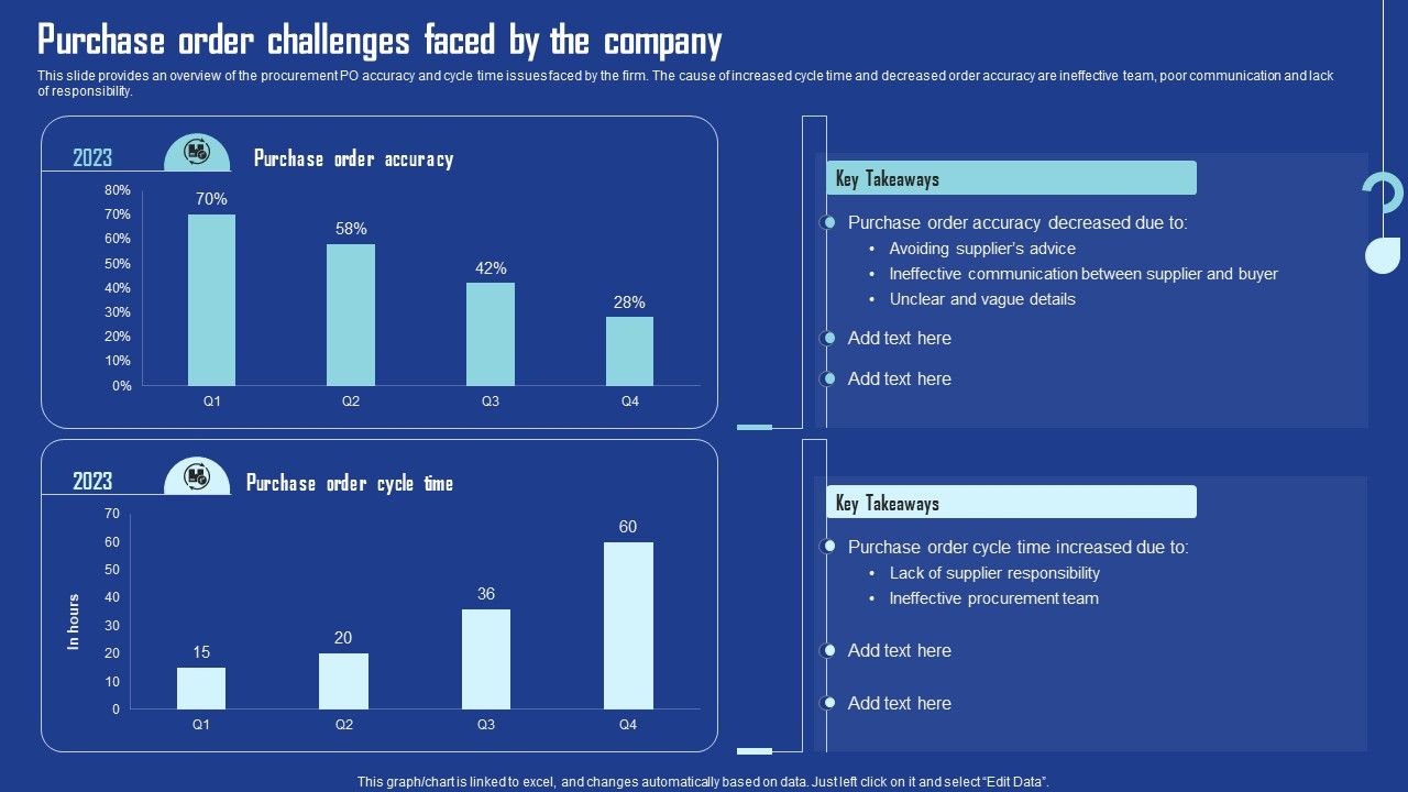 Purchase_Order_Challenges_Faced_By_The_Company_Background_PDF_Slide_1.jpg