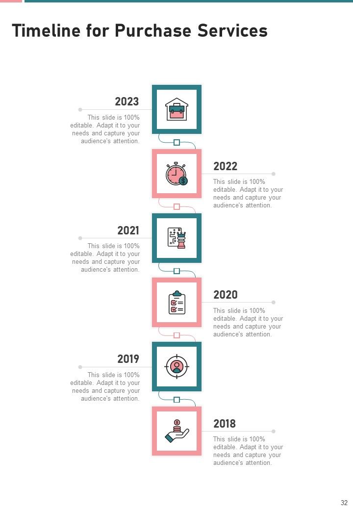 Purchase Proposal Template Example Document Report Doc Pdf Ppt