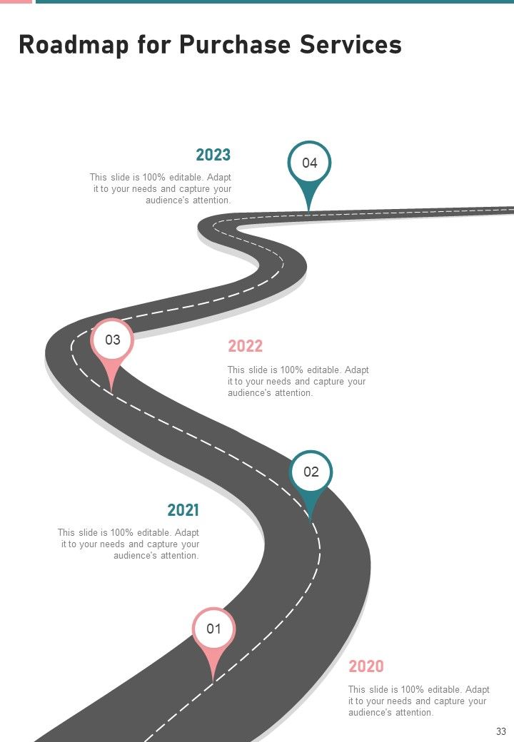Purchase Proposal Template Example Document Report Doc Pdf Ppt