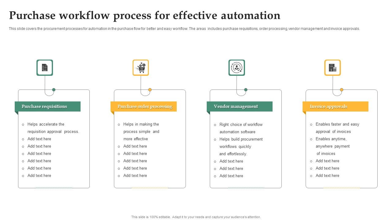 Purchase_Workflow_Process_For_Effective_Automation_Infographics_PDF_Slide_1.jpg