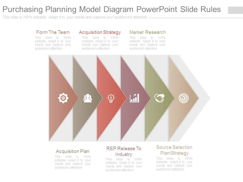 Purchasing_Planning_Model_Diagram_Powerpoint_Slide_Rules_1.jpg