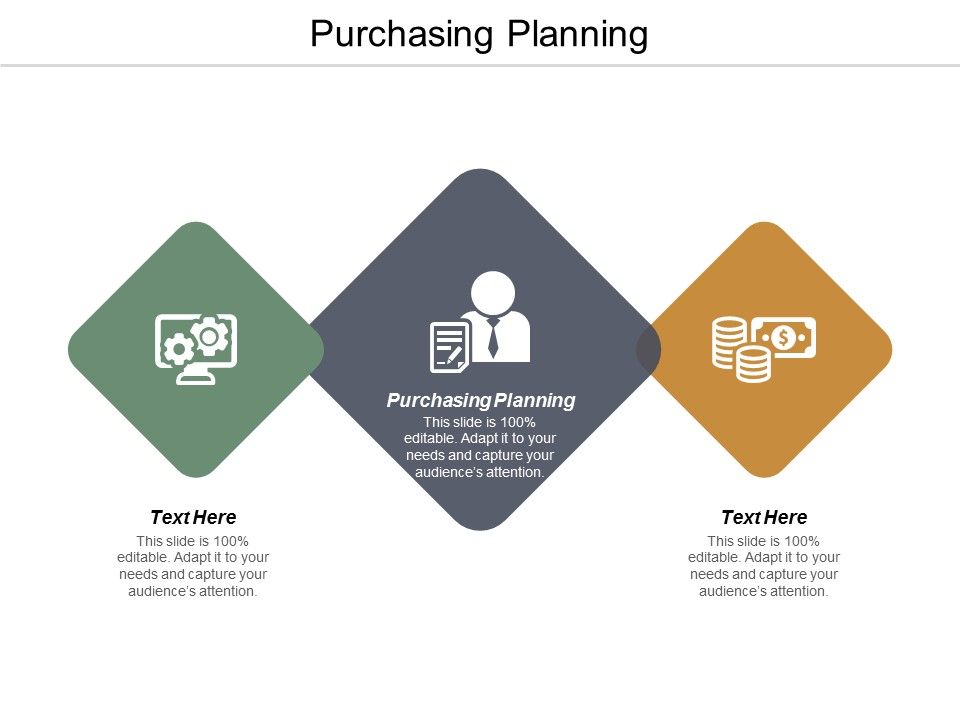 Purchasing_Planning_Ppt_PowerPoint_Presentation_Layouts_Information_Cpb_Slide_1.jpg